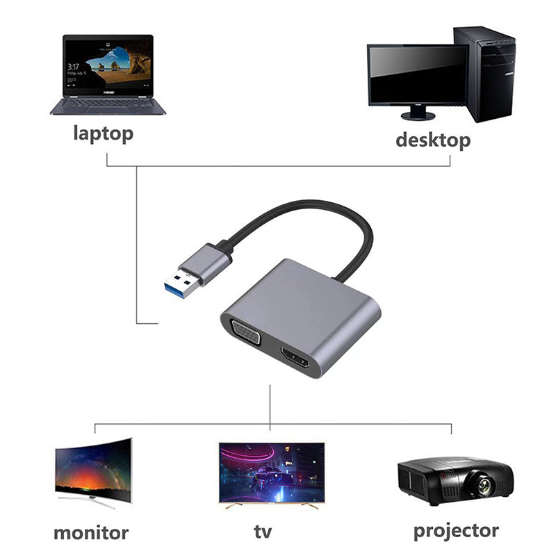 USB to VGA HD 2-in-1 Portable USB Hub Laptop Docking Station HD Video Adapter Cable 1080P USB to VGA HD 2-in-1 Portable USB Hub Laptop Docking Station HD Video Adapter Cable 1080P